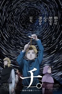 پوستر گوی: چرخش کره زمین